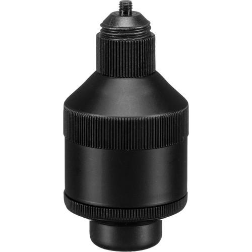 iPro Lens by Schneider Optics Combi