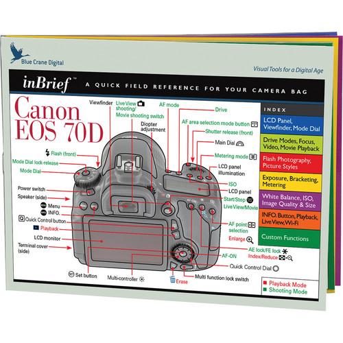 Blue Crane Digital Canon 70D inBrief Laminated Card: A Quick Field Reference for Your Camera Bag