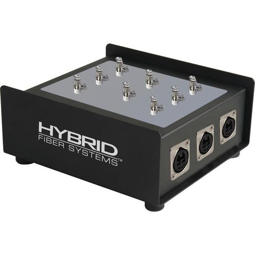 Camplex 4-Channel Neutrik OpticalCON to Duplex ST Fiber Breakout Box