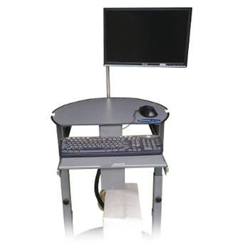 GORILLAdigital Monitor Mount for the KONGCart