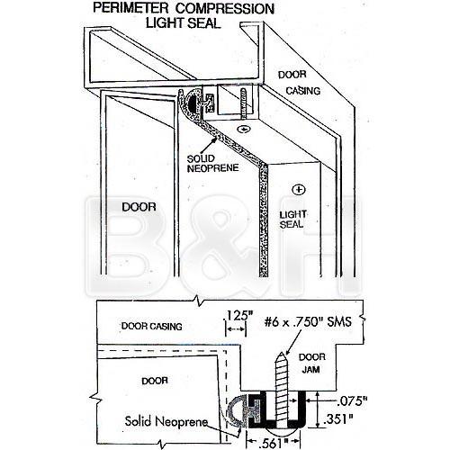 Arkay Light Tight Seal Kit for 36" Darkroom Door