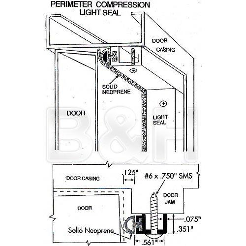 Arkay Light Tight Seal Kit for