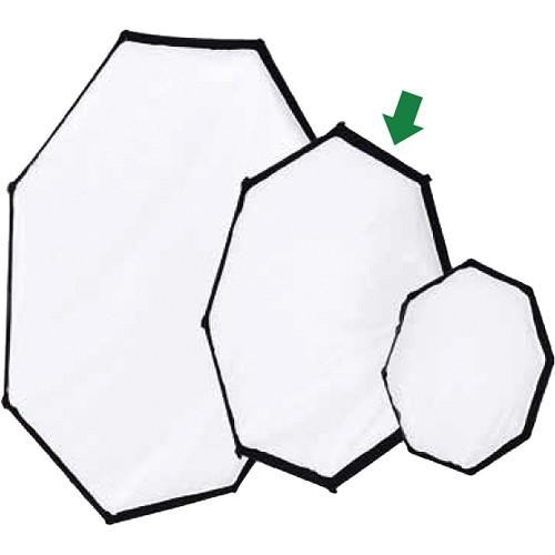 Dedolight PanAura Octodome