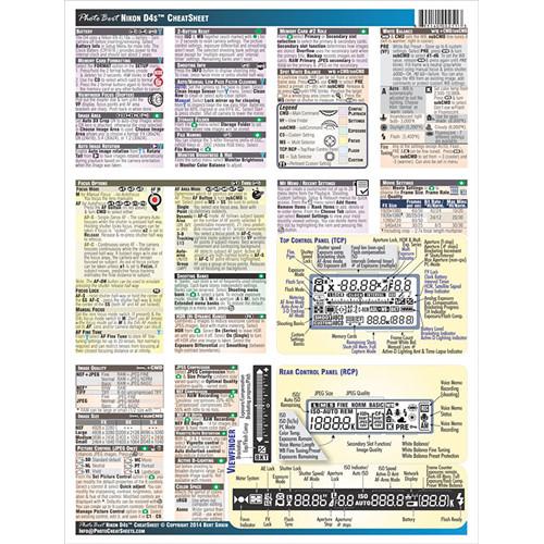 PhotoBert CheatSheet for the Nikon D4s Digital SLR