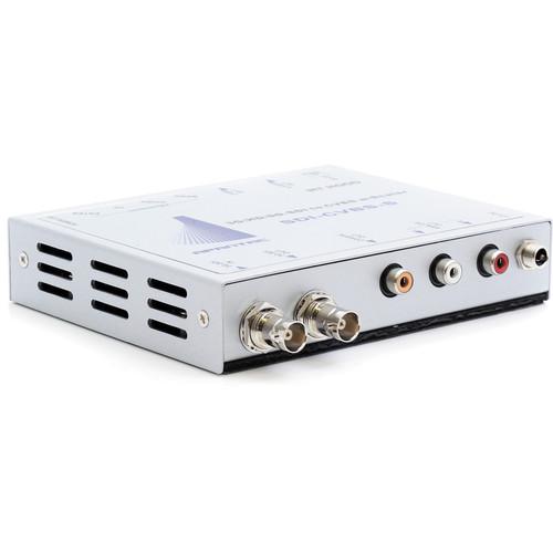 Apantac SDI-CVBS-S 3G HD SD-SDI to Composite Video Converter