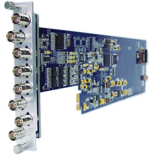 Gra-Vue SD-SDI to Composite Converter with Frame Sync
