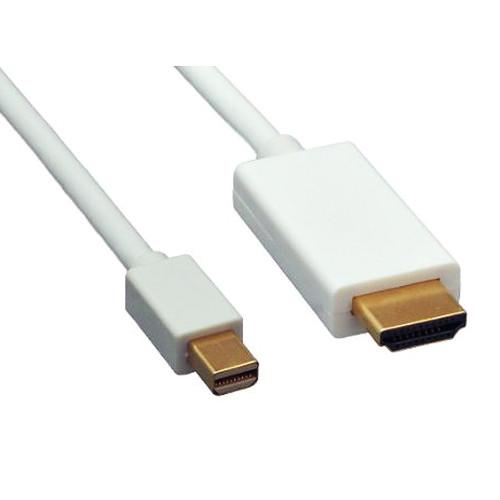 Tera Grand Mini DisplayPort to HDMI Cable