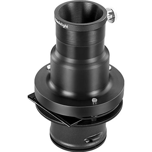 Dedolight Universal Imager Projection Attachment without Lens for DLED2.1 LED Light