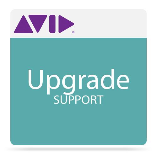 Avid Annual Software Upgrade for Media Composer 8