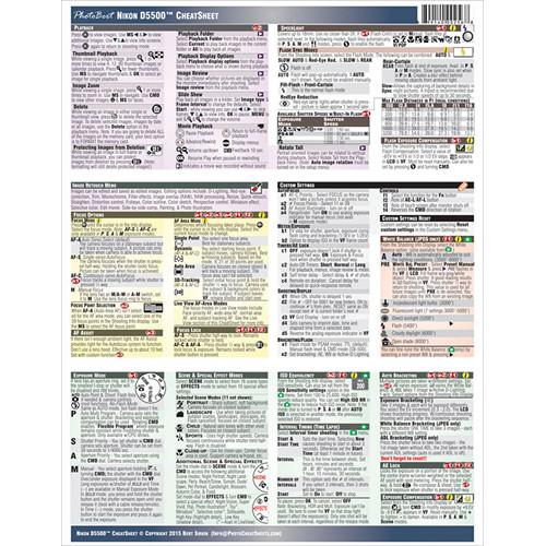 PhotoBert CheatSheet for Nikon D5500 DSLR Camera