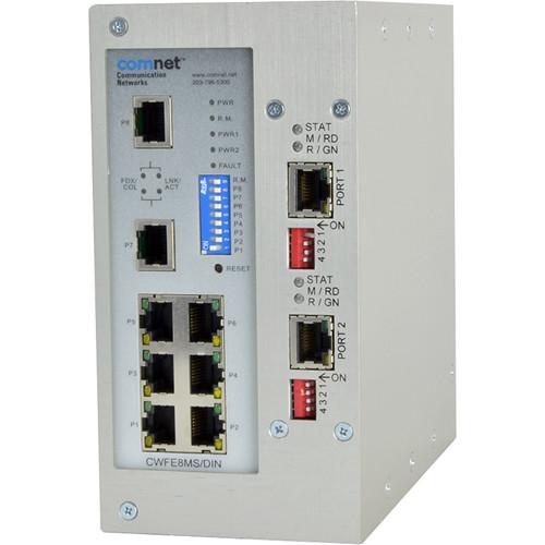 COMNET EoVDSL Drop-and-Repeat Point-to-Multipoint over Copper Cable Transmission System