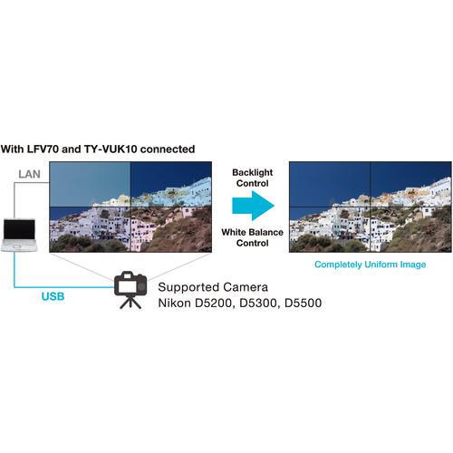 Panasonic TY-VUK10 Auto Display Adjustment Upgrade Kit