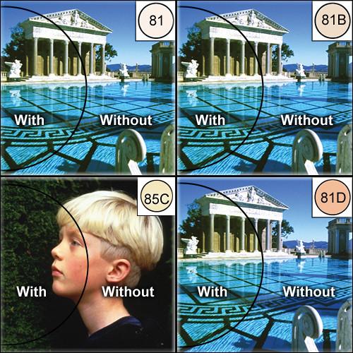 LEE Filters Warming Polyester Filter Set