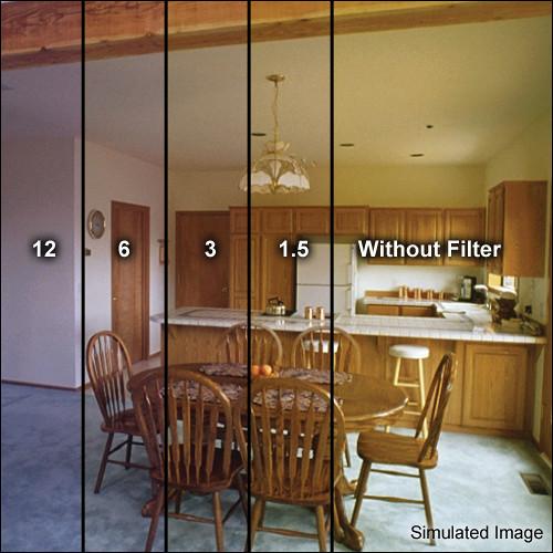 Tiffen 3x4" Deca Mired Set of 4 Blue Color Conversion Glass Filters