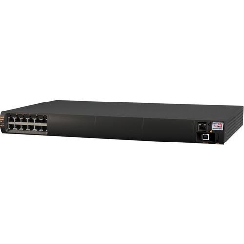 Microsemi PD-9006G Power over Ethernet Midspan