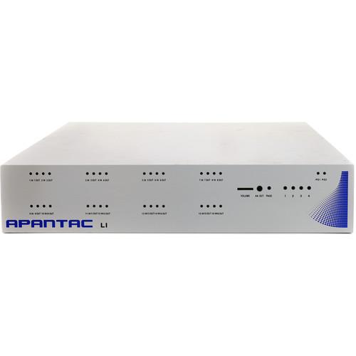 Apantac Multiviewer 12 Auto-Detect HD SD-SDI Video Inputs with Active Loop-Through