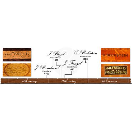 Pianoteq Kremsegg Historical Collection 2 - Four Sampled Pianos