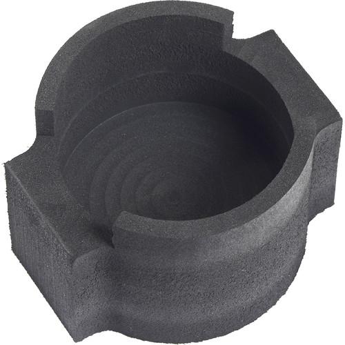 ZEISS Inlay for Milvus 1.4 85 Lens