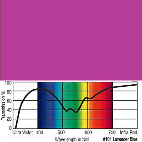 Gam GC101 GamColor #101 Lavender Blue