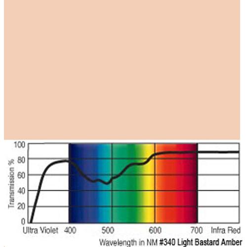 Gam GCA340 GamColor Light Bastard Amber Colored Cine Filter #340