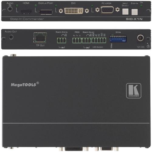 Kramer SID-X1NBP Front Panel for SID-X1N Transmitter