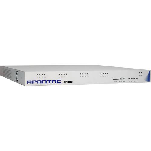 Apantac 4 4 Hybrid Multiviewer with 4 IP & 4 SDI Inputs