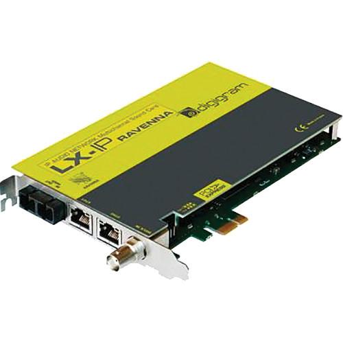 Digigram LX-IP RAVENNA PCIe Sound Card