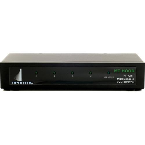 Apantac 4-Port Multi-Console KVM Extender