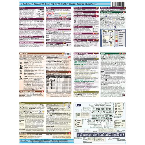 PhotoBert Cheat Sheet for Canon EOS Rebel T6i 750D DSLR Camera