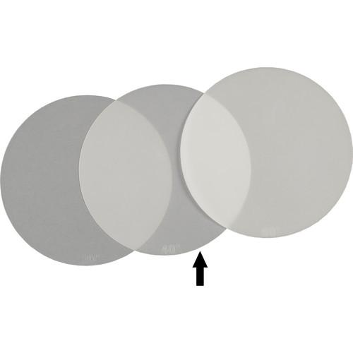 Rosco Symmetrical Lens for Miro Cube UV LED Lights