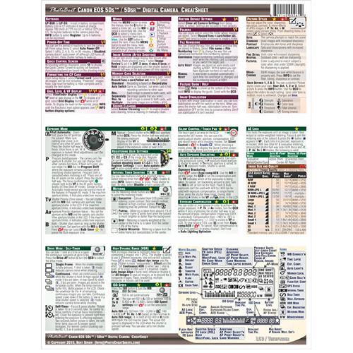 PhotoBert Cheat Sheet for Canon EOS 5DS 5DS R DSLR Camera