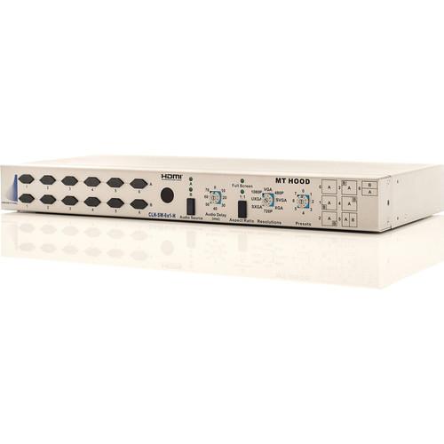 Apantac CLN-SW-6X1-H HDMI 6x1 Clean Switch