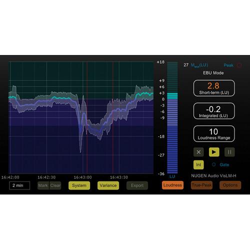 NuGen Audio VisLM-C to VisLM-H Upgrade - Industry Standard Loudness Metering Software