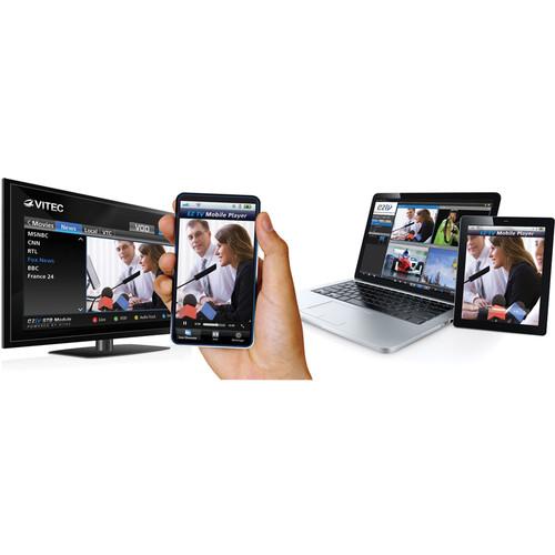 VITEC EZ TV NDVR Module - 10 Streams