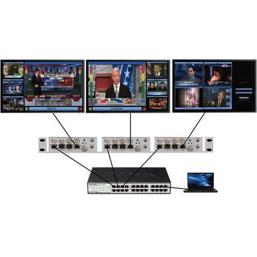 Apantac Rack Mounting Plate for 3 MiniQ Modules