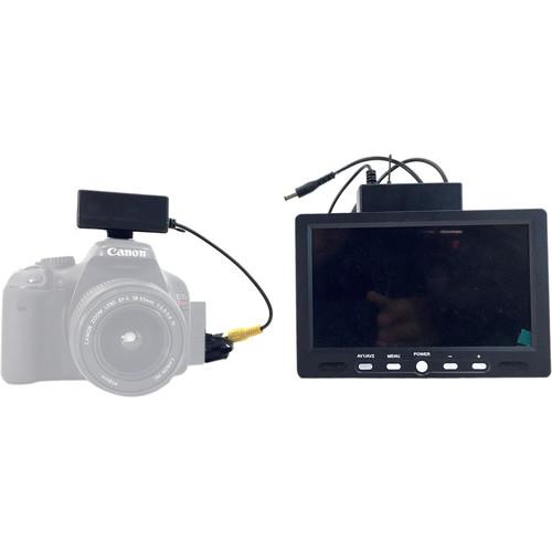 Glide Gear Wireless Monitor Transmitter Receiver Kit