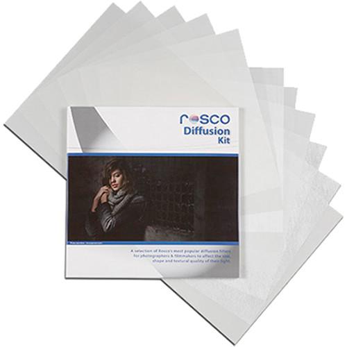 Rosco Diffusion Filter Kit