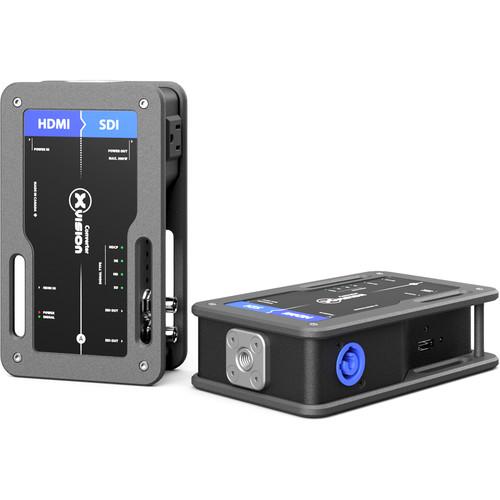 Theatrixx Technologies HDMI to SDI Video Converter