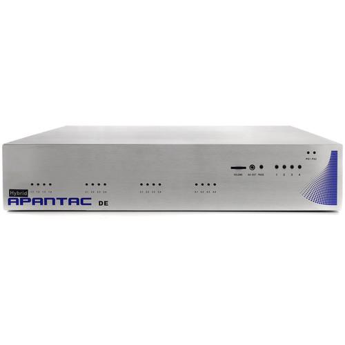 Apantac Hybrid Multiviewer with 4 Multimedia & 4 SDI Inputs
