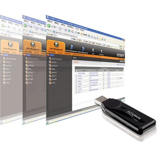 ATEN CC2000 Management Software with Standard