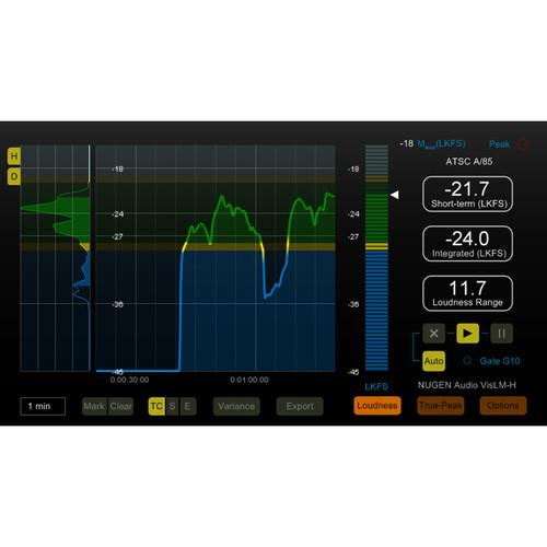NuGen Audio VisLM-H 2 Upgrade - Industry Standard Loudness Metering