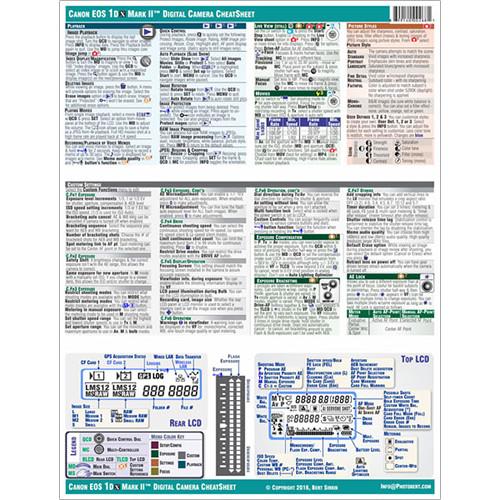 PhotoBert CheatSheet for Canon EOS 1DX Mark II DSLR Camera