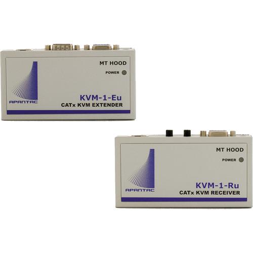 Apantac VGA USB over CATx KVM-1-EU Extender & KVM-1-RU Receiver Set