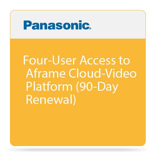 Panasonic Four-User Access to Aframe Cloud-Video Platform