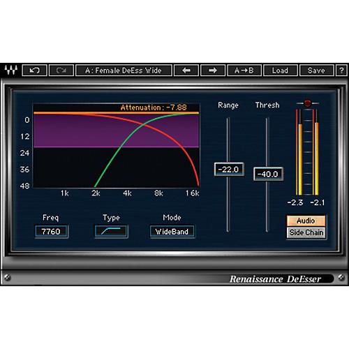 Waves Renaissance DeEsser Channel Strip Plug-In