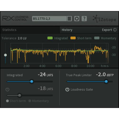 iZotope RX Loudness Control - Automatic Global Loudness Correction Plug-In