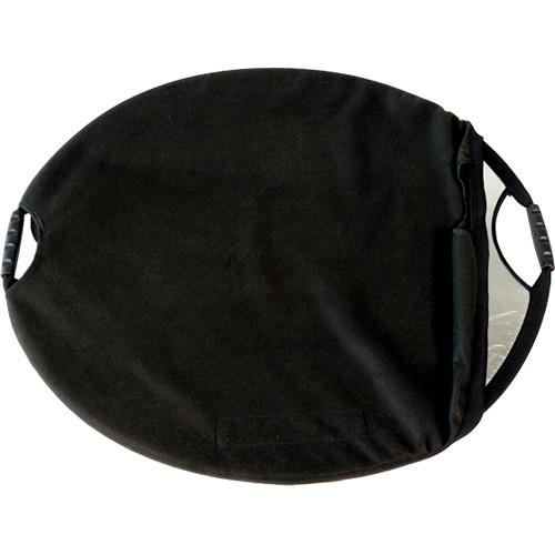 Sunbounce Sun Mover Pro Tight Fit Screen Black Hole