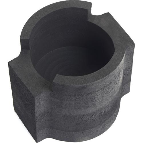 ZEISS Inlay for Milvus 2 35 Lens