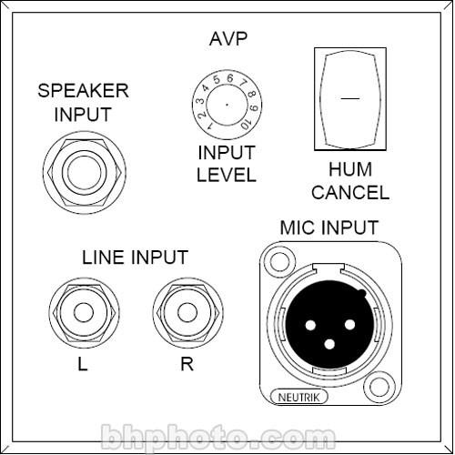 Pro Co Sound AVP-1V - Wall Plate Audio Video Interface with Volume Control - Stainless Steel