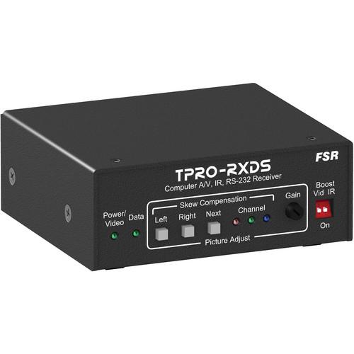 FSR TPRO-RXDS 1RU x 1 4 Wide Brick Receiver